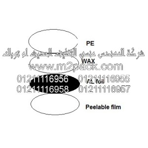 غطاء طبة الاندكشن موديل M2packcom EPE-1100