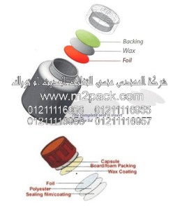 مكونات سدادة اللحام بالاندكشن التى نقدمها نحن شركة المهندس منسي للصناعات الهندسيه و توريد جميع مستلزمات التغليف الحديث من مواد و خامات التعبئة و التغليف و ماكينات التعبئة والتغليف – ام تو باك